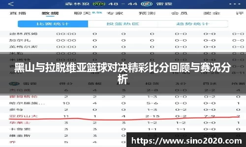 黑山与拉脱维亚篮球对决精彩比分回顾与赛况分析